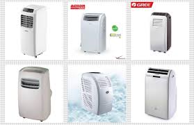 Average per square metre (sq. 10 Best Portable Air Conditioners In Malaysia Shoppers My