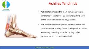 achilles tendinitis causes