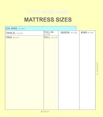 Bed And Mattress Sizes