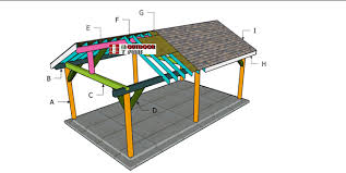 14 24 Gable Pavilion Roof Plans