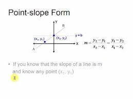 write equations in slope intercept form