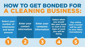 get bonded for a cleaning business