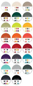 2016 Fermob Color Combination Chart Which Colors Look Best