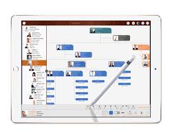 Orgchart Simplify Organization Chart Making For Project