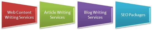 UK Content Writers   Web Content Writer Services     Websites