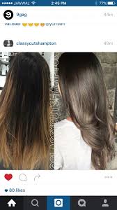 Hair Color Best Brown Hair Color For Cool Skin Tones And