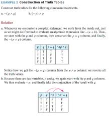 solved construct the truth tables for