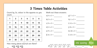 3 Times Table Worksheet Worksheet Multiplication Times