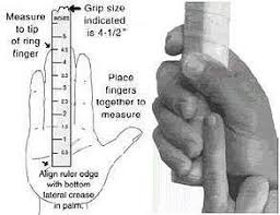 Hall637 Measurement Of Hand Grip