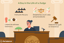 Image result for what the roles a judge,a lawyer,and a witness have in a trial answer