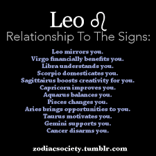 Leo Dating Compatibility