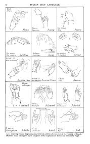 American Indian Sign Language