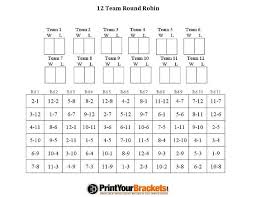 12 Team Round Robin Printable Tournament Bracket In 2019