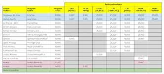 Turtle Investor gambar png