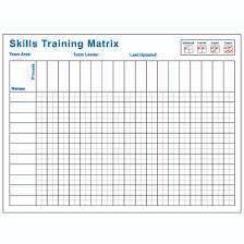 Skills Training Matrix 36x48