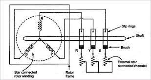 Speed Control Of 3 Phase Slip Ring Induction Motor gambar png