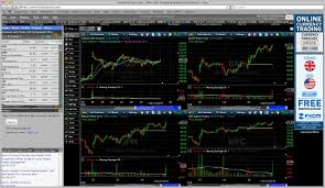 6 Best Stock Charting Software Free Download For Windows