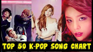 Top 50 K Pop Song Chart For October 2014 Week 1 Chart