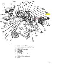 92 s10 fuse panel diagram. Chevy S10 Wiring Schematic