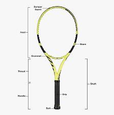 tennis racquet parts diagram babolat