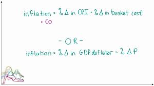 comparing the gdp deflator and cpi for