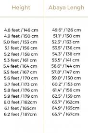 How to convert centimeters to feet+inches. 173 Cm In Feet Convert 173 Centimeters To Feet 2019 09 26