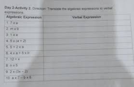 Translate The Algebraic Expressions
