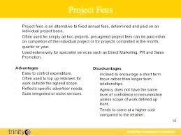 Advertising Contract Template Free International Business