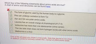 Solved Which Four Of The Following Statements About Amino