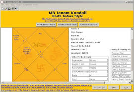 Mb Janam Kundali Download Vedic Astrology Based Rashi