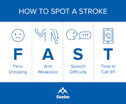 Early Warning Signs Of A Stroke What To Look For How To Act