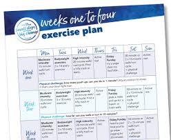 kick start exercise plan weeks one to