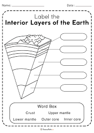 layers of the earth worksheet free