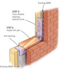 Replacing Windows In Brick Veneer Homes