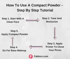 Take your flat brush and dust it in the lightest shade powder. How To Use A Compact Powder