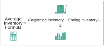 average inventory formula how to