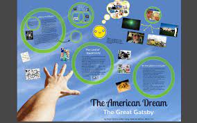 the american dream the great gatsby