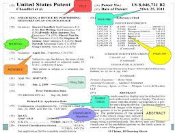 Anatomy Of A Patent Claims And Claim Charts Infringement