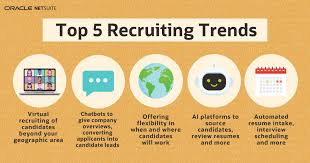 17 Recruiting Trends That Are Shaping