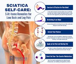 sciatica self care 5 at home remes