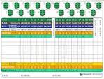 Scorecard | Beverly Golf & Tennis