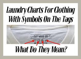 Laundry Charts For Clothing With Symbols On The Tags What