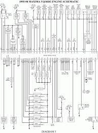 The battery warning light and the brake fluid warning light both came on. 1998 Nissan Maxima Wiring Diagram Electrical System Nissan Maxima 2004 Nissan Maxima Nissan