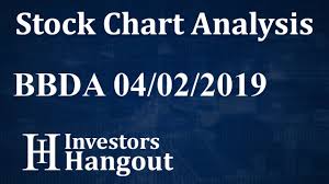 Bbda Stock Chart Analysis Bebida Beverage Co 04 02 2019