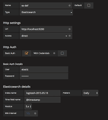 Grafana Vs Kibana How To Get The Most Out Of Your Data