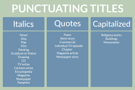 When To Punctuate Titles In Italics Or Quotes