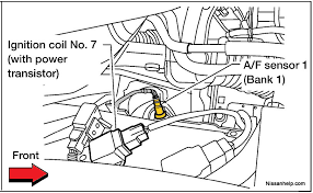 Wiring diagram for 2010 nissan armada wiring diagram show. 2004 2013 Nissan Armada Air Fuel Ratio A F Sensor And Oxygen O2 Sensor Location Nissanhelp Com