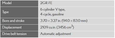 Maintenance Data Fuel Oil Level Etc Specifications