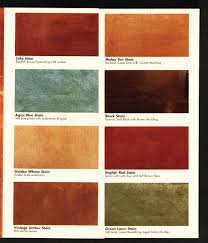 Acid Stain Color Charts