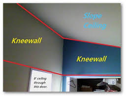 Knee Wall Basics Including How To Insulate
